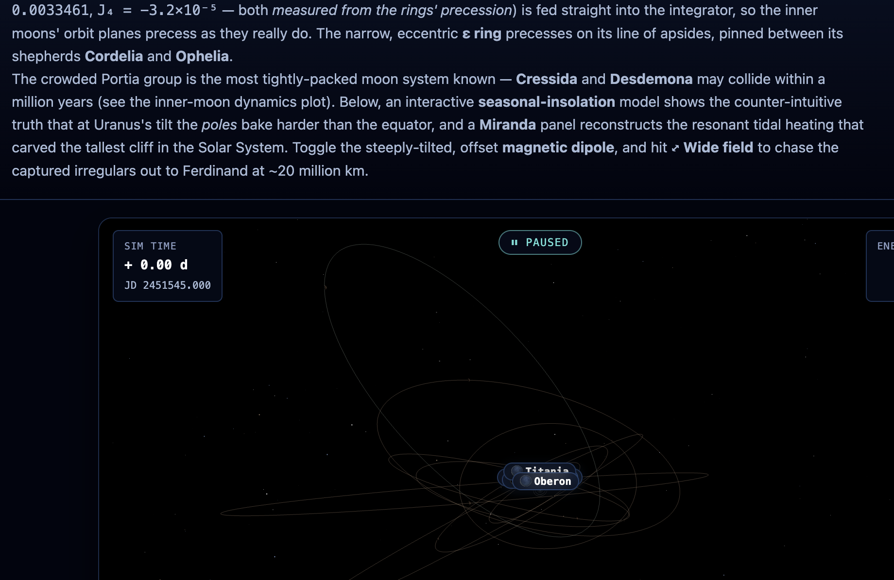 Uranus orbital visualization
