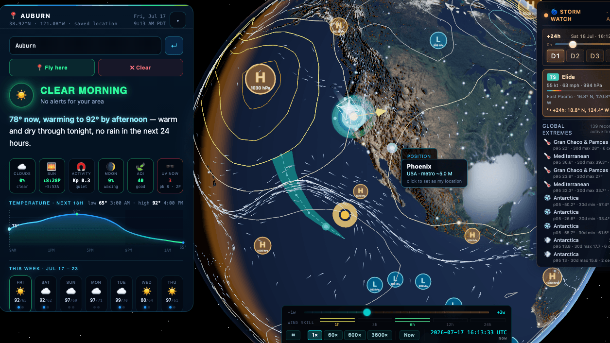 Parkers Physics EarthView Simulation with Hurricane Elida under analysis